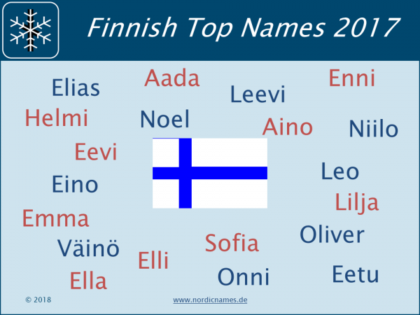 Suomi2017.png
